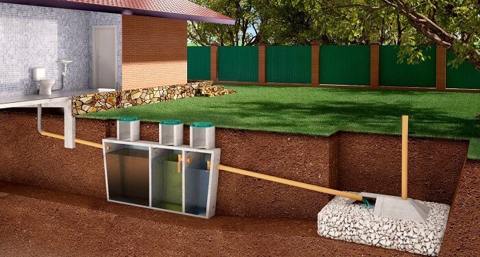 Как выбрать идеальный биосептик для частного дома: советы и рекомендации